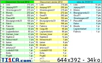  img http://mk0.ti1ca.com/sqa2c783.jpg /img 